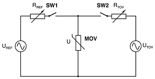 低壓係統TOV故障情況的示例測試電路