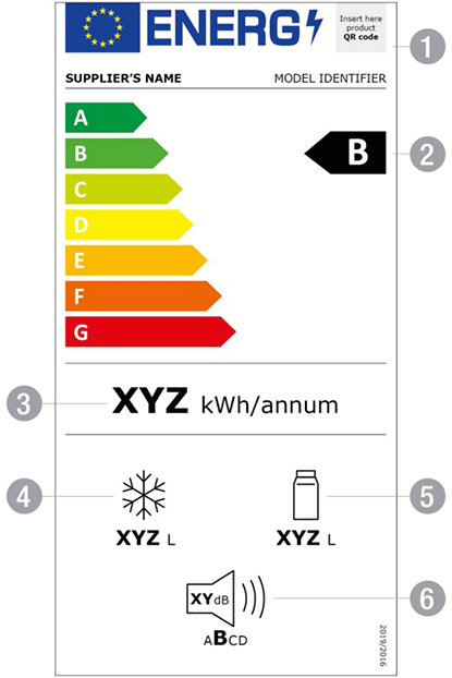 冰箱歐盟能效標簽