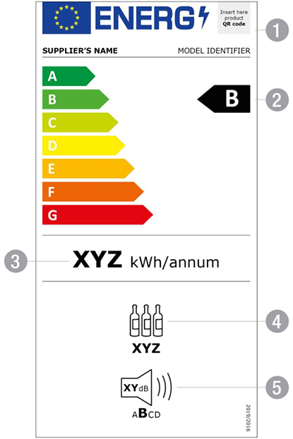 酒櫃歐盟能效標簽